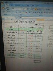 汽车强保交费多少 汽车强保交费多少