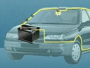 汽车搭铁需要多少 汽车搭铁需要多少