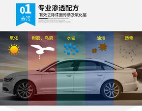 汽车液体蜡多少了 汽车液体蜡多少了