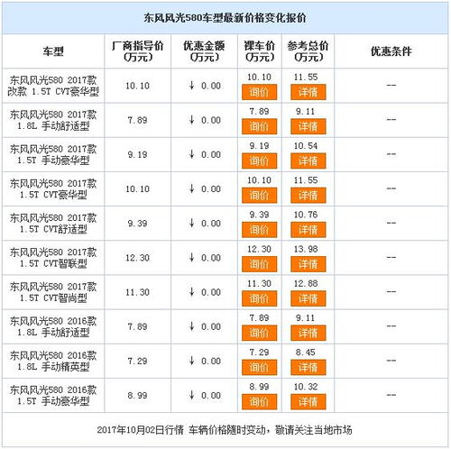 济南汽车销售工资多少 济南汽车销售工资多少