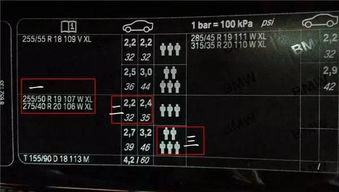 汽车气压多少算正常 汽车气压多少算正常