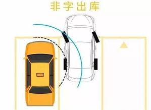 汽车出库拐弯弧度多少 汽车出库拐弯弧度多少