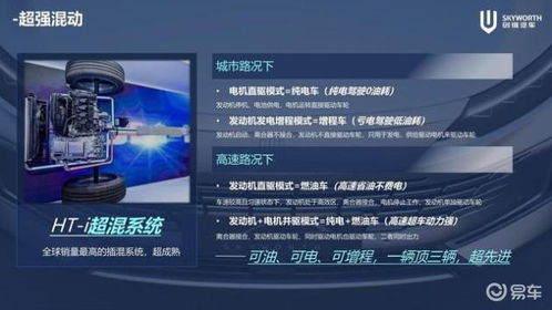 创维汽车导航序号多少 创维汽车导航序号多少