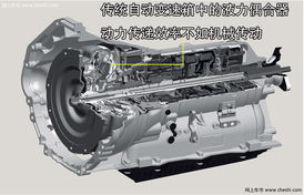 汽车上有多少阀体