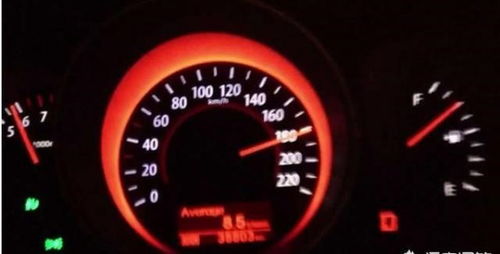 汽车的转速多少转 汽车的转速多少转