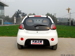 代步汽车贷款多少 代步汽车贷款多少