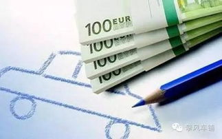 汽车金融购车利息多少 汽车金融购车利息多少