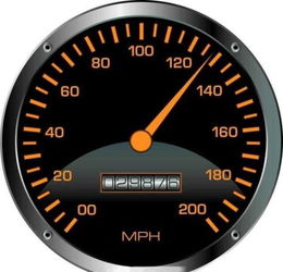 静止汽车转速多少合适 静止汽车转速多少合适