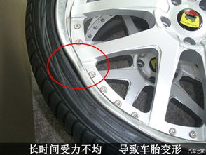 汽车轮毂知多少 汽车轮毂知多少