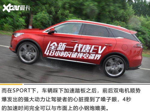 现在汽车多少动力合适 现在汽车多少动力合适