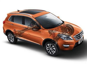 汽车选多少排量的