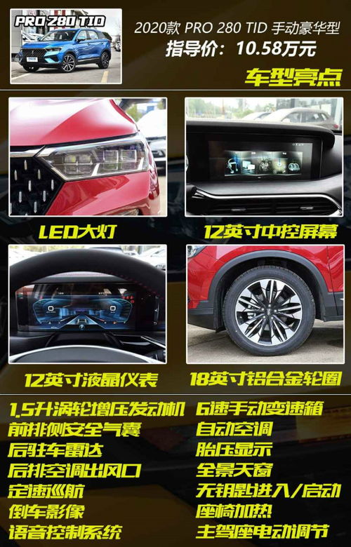 汽车选多少排量的