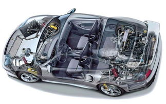 汽车有多少种制动 汽车有多少种制动