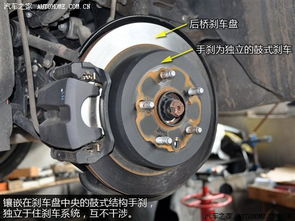 汽车有多少种制动 汽车有多少种制动