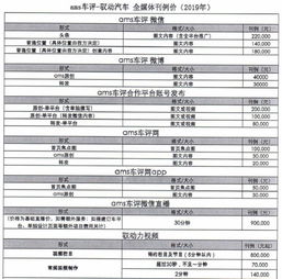 汽车博览多少钱 汽车博览多少钱