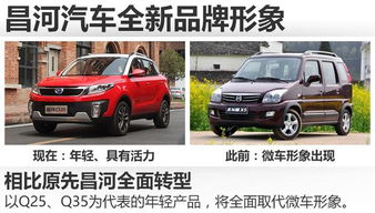 昌河汽车载重多少 昌河汽车载重多少