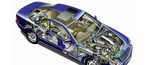 汽车点火寿命是多少 汽车点火寿命是多少