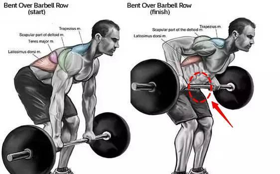 汽车杠铃配重多少 汽车杠铃配重多少