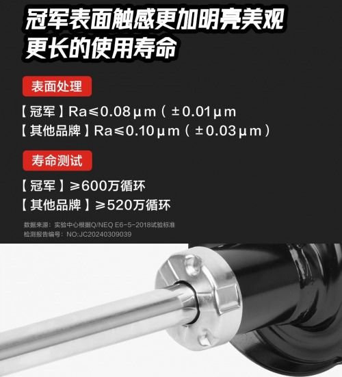 汽车减震降低多少合适 汽车减震降低多少合适