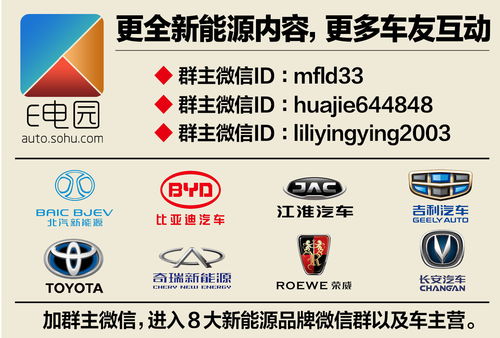 汽车的基本费用多少