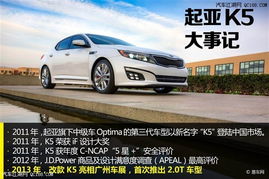 汽车pad多少钱 汽车pad多少钱