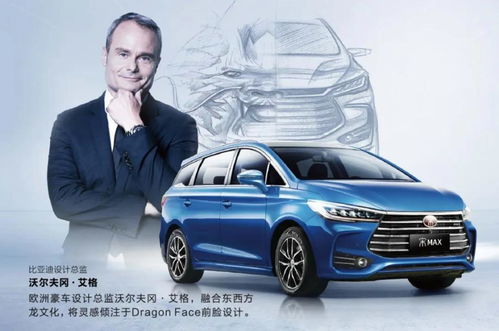 比亚迪汽车喷粉价格多少 比亚迪汽车喷粉价格多少