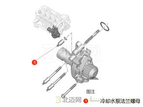 汽车吹水泵价格多少 汽车吹水泵价格多少