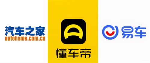 汽车之家活跃用户多少 汽车之家活跃用户多少