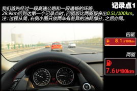 两驱汽车油耗多少 两驱汽车油耗多少
