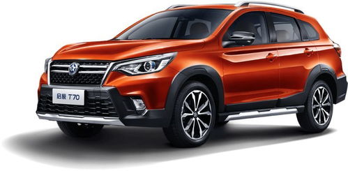 东风系列汽车掉价多少 东风系列汽车掉价多少