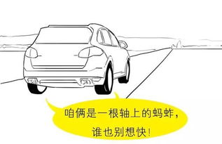 垂直拐弯汽车方向多少