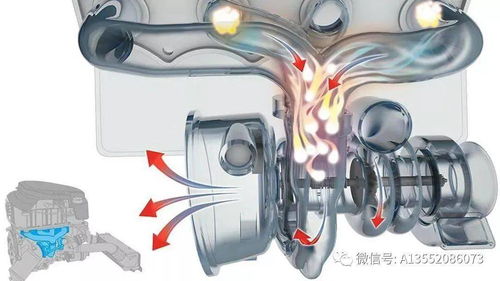 汽车缸体容量是多少
