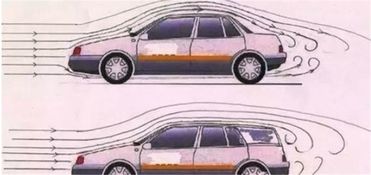 汽车油量保持多少公里 汽车油量保持多少公里