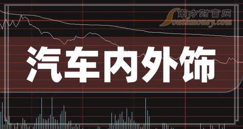 松原汽车系统市值多少 松原汽车系统市值多少