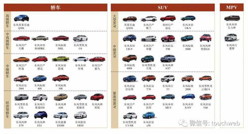汽车收银涨资多少 汽车收银涨资多少