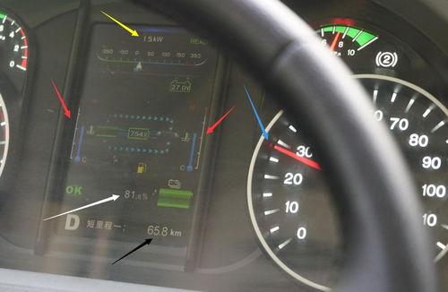 正常运行汽车多少公里