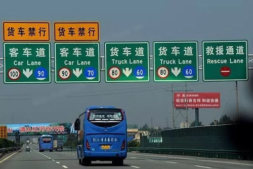 汽车最高限速是多少 汽车最高限速是多少