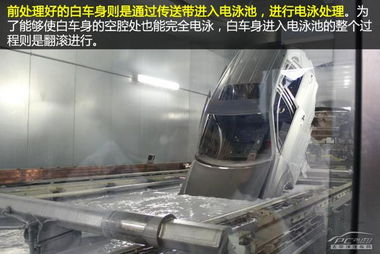 汽车涂装烘烤温度多少 汽车涂装烘烤温度多少