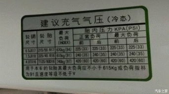汽车气压匹配多少合适 汽车气压匹配多少合适