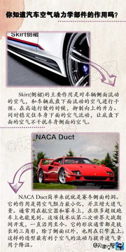 汽车行驶阻力多少 汽车行驶阻力多少