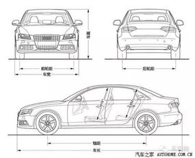 汽车底部宽度多少 汽车底部宽度多少