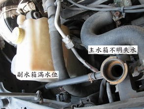 汽车副水箱多少水 汽车副水箱多少水