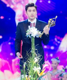 蒋奇明获白玉兰奖最佳男配角 蒋奇明获白玉兰奖最佳男配角