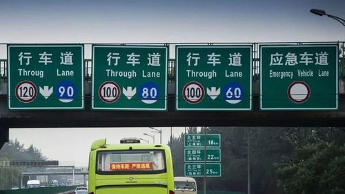 肥东汽车限速多少 肥东汽车限速多少