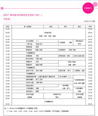 汽车电台深圳频率多少