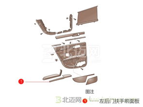 汽车后门尺寸多少合适 汽车后门尺寸多少合适