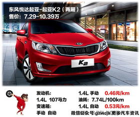 家用汽车长多少