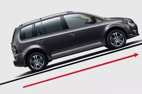 汽车坡度多少时速 汽车坡度多少时速