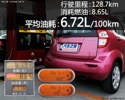 昌河铃木汽车油耗多少 昌河铃木汽车油耗多少