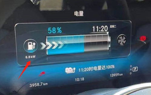 汽车快充充多少瓦 汽车快充充多少瓦